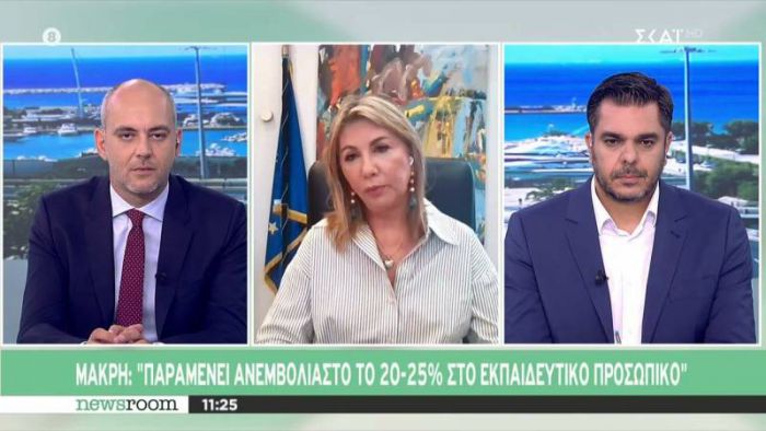 &Alpha;&nu;&epsilon;&mu;&beta;&omicron;&lambda;ί&alpha;&sigma;&tau;&omicron; &tau;&omicron; 20 &mu;&epsilon; 25% &tau;&omega;&nu; &epsilon;&kappa;&pi;&alpha;&iota;&delta;&epsilon;&upsilon;&tau;&iota;&kappa;ώ&nu; - &Pi;&omicron;&iota;&omicron;&iota; &delta;&epsilon;&nu; &theta;&alpha; &mu;&pi;&omicron;&rho;&omicron;ύ&nu; &nu;&alpha; &delta;&iota;&delta;ά&sigma;&kappa;&omicron;&upsilon;&nu; (vd)