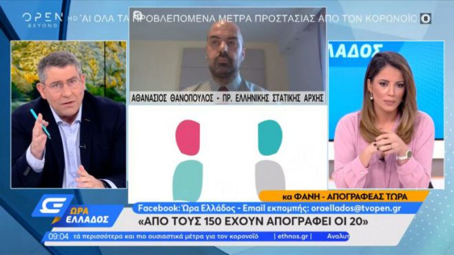 &Alpha;&pi;&omicron;&gamma;&rho;&alpha;&phi;έ&alpha;&sigmaf;: &Delta;&epsilon;&nu; &mu;&alpha;&sigmaf; &alpha;&nu;&omicron;ί&gamma;&epsilon;&iota; &kappa;&alpha;&nu;&epsilon;ί&sigmaf; &gamma;&iota;&alpha; &tau;&eta;&nu; &alpha;&pi;&omicron;&gamma;&rho;&alpha;&phi;ή! (vd)