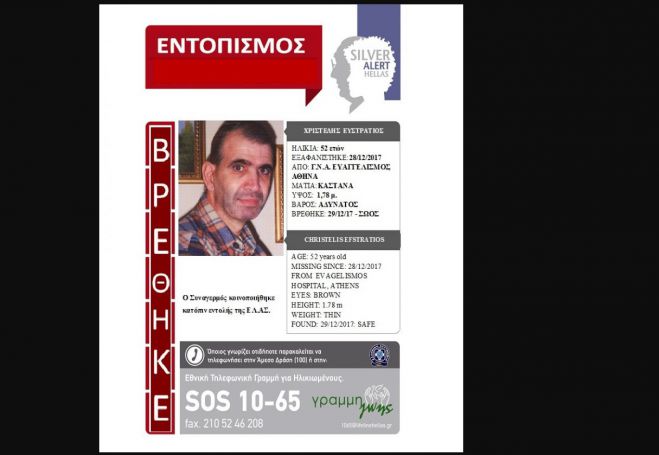 Βρέθηκε σώος ο Ευστράτιος Χριστέλης