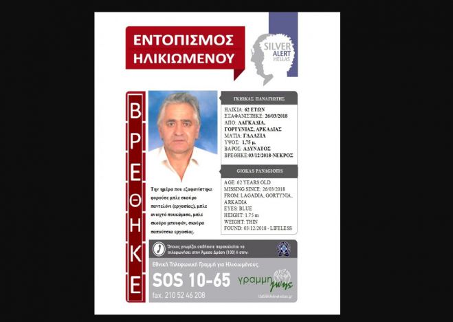 &Lambda;&alpha;&gamma;&kappa;ά&delta;&iota;&alpha; | &Epsilon;&pi;ί&sigma;&eta;&mu;&eta; &alpha;&nu;&alpha;&kappa;&omicron;ί&nu;&omega;&sigma;&eta; &gamma;&iota;&alpha; &tau;&omicron;&nu; &nu;&epsilon;&kappa;&rho;ό &Pi;&alpha;&nu;&alpha;&gamma;&iota;ώ&tau;&eta; &Gamma;&kappa;&iota;ώ&kappa;&alpha; ...