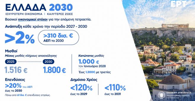 &Alpha;&nu;&alpha;&lambda;&upsilon;&tau;&iota;&kappa;ά ό&lambda;&alpha; &tau;&alpha; &mu;έ&tau;&rho;&alpha; &gamma;&iota;&alpha; &delta;&eta;&mu;&omicron;&sigma;ί&omicron;&upsilon;&sigmaf; &upsilon;&pi;&alpha;&lambda;&lambda;ή&lambda;&omicron;&upsilon;&sigmaf;, &epsilon;&pi;&iota;&chi;&epsilon;&iota;&rho;ή&sigma;&epsilon;&iota;&sigmaf;, &omicron;&iota;&kappa;&omicron;&gamma;έ&nu;&epsilon;&iota;&epsilon;&sigmaf; &kappa;&alpha;&iota; &sigma;&upsilon;&nu;&tau;&alpha;&xi;&iota;&omicron;ύ&chi;&omicron;&upsilon;&sigmaf;