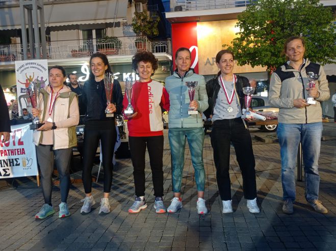 &Delta;&iota;ή&mu;&epsilon;&rho;&omicron; &delta;&rho;ά&sigma;&eta;&sigmaf; &gamma;&iota;&alpha; &tau;&omicron; &Sigma;ύ&lambda;&lambda;&omicron;&gamma;&omicron; &Delta;&rho;&omicron;&mu;έ&omega;&nu; &Upsilon;&gamma;&epsilon;ί&alpha;&sigmaf; &Tau;&rho;ί&pi;&omicron;&lambda;&eta;&sigmaf;! (&epsilon;&iota;&kappa;ό&nu;&epsilon;&sigmaf;)