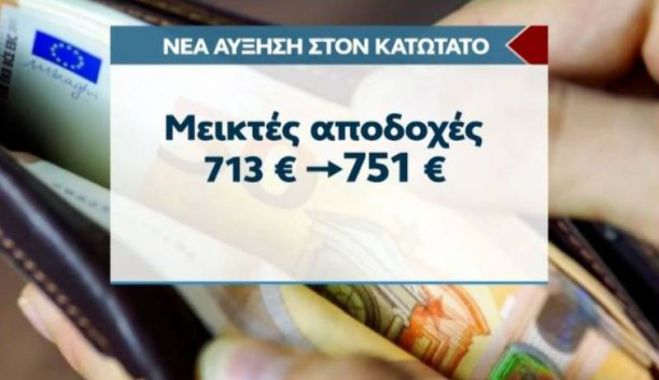 &Sigma;&tau;&alpha; 751 &epsilon;&upsilon;&rho;ώ &alpha;&pi;ό 713 &epsilon;&upsilon;&rho;ώ &eta; &alpha;ύ&xi;&eta;&sigma;&eta; &sigma;&tau;&omicron;&nu; &kappa;&alpha;&tau;ώ&tau;&alpha;&tau;&omicron; &mu;&iota;&sigma;&theta;ό (vd)