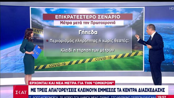 Κορωνοϊός | Επικρατέστερο σενάριο τα μέτρα μετά την Πρωτοχρονιά