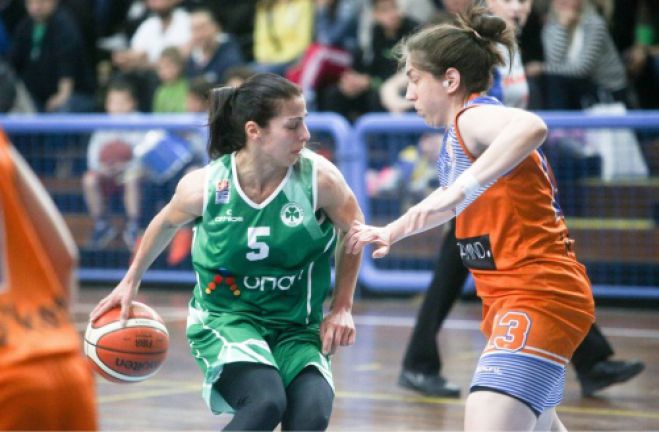 &Alpha;2 &Gamma;&upsilon;&nu;&alpha;&iota;&kappa;ώ&nu; &Mu;&pi;ά&sigma;&kappa;&epsilon;&tau; | &Nu;ί&kappa;&eta; ά&nu;&epsilon;&upsilon; &alpha;&gamma;ώ&nu;&alpha; &gamma;&iota;&alpha; &tau;&omicron;&nu; &Pi;&epsilon;&lambda;&alpha;&sigma;&gamma;ό &Mu;&epsilon;&gamma;&alpha;&lambda;ό&pi;&omicron;&lambda;&eta;&sigmaf;