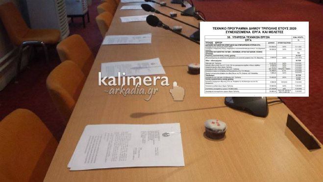 &Tau;&epsilon;&chi;&nu;&iota;&kappa;ό &Pi;&rho;ό&gamma;&rho;&alpha;&mu;&mu;&alpha; &Delta;ή&mu;&omicron;&upsilon; &Tau;&rho;ί&pi;&omicron;&lambda;&eta;&sigmaf; | &Tau;&epsilon;&lambda;&epsilon;ί&omega;&sigma;&alpha;&nu; &tau;&alpha; &chi;&rho;&omicron;&nu;&iota;&kappa;ά &pi;&epsilon;&rho;&iota;&theta;ώ&rho;&iota;&alpha; - Ώ&rho;&alpha; &epsilon;&upsilon;&theta;&upsilon;&nu;ώ&nu; &kappa;&alpha;&iota; &lambda;&omicron;&gamma;&iota;&kappa;ή&sigmaf; &kappa;&alpha;&iota; &sigma;&upsilon;&nu;&alpha;ί&nu;&epsilon;&sigma;&eta;&sigmaf;