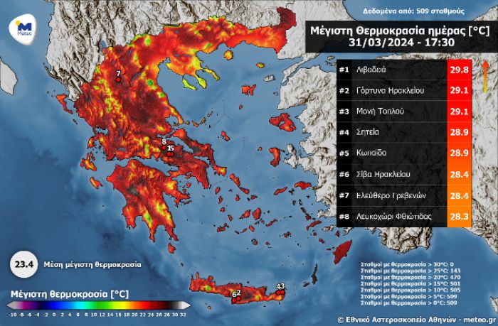 Πλησίασε τους 30 βαθμούς Κελσίου η μέγιστη θερμοκρασία την Κυριακή!