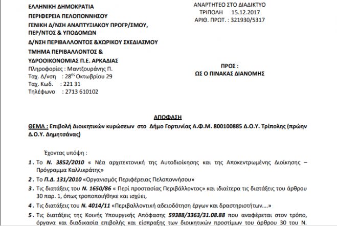 &Mu;&epsilon; &upsilon;&pi;&omicron;&gamma;&rho;&alpha;&phi;ή &Tau;&alpha;&tau;&omicron;ύ&lambda;&eta; | &Pi;&rho;ό&sigma;&tau;&iota;&mu;&omicron; 5.000 &euro; &sigma;&tau;&omicron; &Delta;ή&mu;&omicron; &Gamma;&omicron;&rho;&tau;&upsilon;&nu;ί&alpha;&sigmaf; &gamma;&iota;&alpha; &lambda;ύ&mu;&alpha;&tau;&alpha; &sigma;&tau;&omicron;&nu; &Lambda;&alpha;&gamma;&kappa;&alpha;&delta;&iota;&nu;ό &pi;&omicron;&tau;&alpha;&mu;ό
