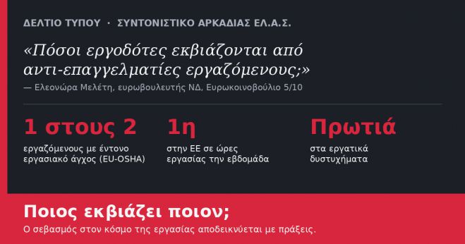&Omicron;&iota; &epsilon;&rho;&gamma;&alpha;&zeta;ό&mu;&epsilon;&nu;&omicron;&iota; &pi;&nu;ί&gamma;&omicron;&nu;&tau;&alpha;&iota; &sigma;&tau;&omicron; ά&gamma;&chi;&omicron;&sigmaf;&middot; &eta; &kappa;&alpha; &Mu;&epsilon;&lambda;έ&tau;&eta; &alpha;&nu;&eta;&sigma;&upsilon;&chi;&epsilon;ί &gamma;&iota;&alpha; &tau;&omicron;&upsilon;&sigmaf; &laquo;&epsilon;&kappa;&beta;&iota;&alpha;&zeta;ό&mu;&epsilon;&nu;&omicron;&upsilon;&sigmaf;&raquo; &epsilon;&rho;&gamma;&omicron;&delta;ό&tau;&epsilon;&sigmaf;