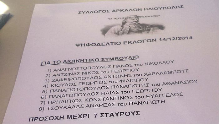 &Nu;έ&alpha; &delta;&iota;&omicron;ί&kappa;&eta;&sigma;&eta; &sigma;&tau;&omicron; &Sigma;ύ&lambda;&lambda;&omicron;&gamma;&omicron; &Alpha;&rho;&kappa;ά&delta;&omega;&nu; &Eta;&lambda;&iota;&omicron;ύ&pi;&omicron;&lambda;&eta;&sigmaf; (&Omicron;&Nu;&Omicron;&Mu;&Alpha;&Tau;&Alpha;)