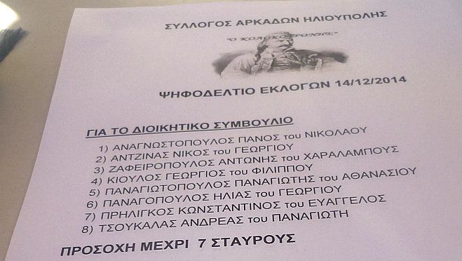 &Nu;έ&alpha; &delta;&iota;&omicron;ί&kappa;&eta;&sigma;&eta; &sigma;&tau;&omicron; &Sigma;ύ&lambda;&lambda;&omicron;&gamma;&omicron; &Alpha;&rho;&kappa;ά&delta;&omega;&nu; &Eta;&lambda;&iota;&omicron;ύ&pi;&omicron;&lambda;&eta;&sigmaf; (&Omicron;&Nu;&Omicron;&Mu;&Alpha;&Tau;&Alpha;)
