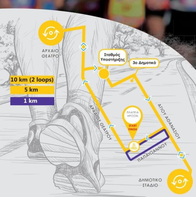 Megalopolis Theater Run | Οδηγός για τους δρομείς