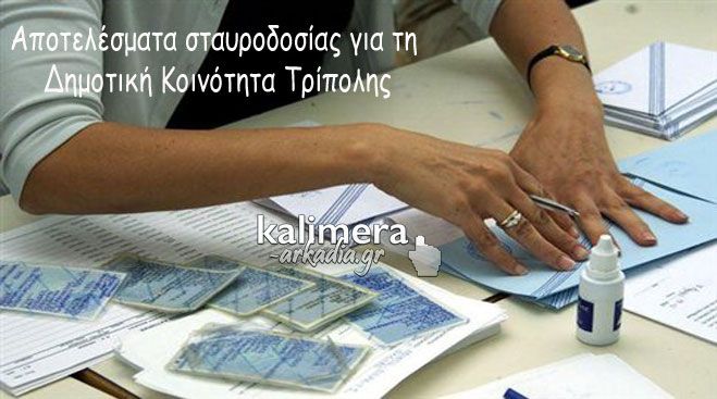 &Eta; &alpha;&nu;&alpha;&lambda;&upsilon;&tau;&iota;&kappa;ή &sigma;&tau;&alpha;&upsilon;&rho;&omicron;&delta;&omicron;&sigma;ί&alpha; ό&lambda;&omega;&nu; &tau;&omega;&nu; &upsilon;&pi;&omicron;&psi;&eta;&phi;ί&omega;&nu; &gamma;&iota;&alpha; &tau;&eta; &Delta;&eta;&mu;&omicron;&tau;&iota;&kappa;ή &Kappa;&omicron;&iota;&nu;ό&tau;&eta;&tau;&alpha; &Tau;&rho;ί&pi;&omicron;&lambda;&eta;&sigmaf;