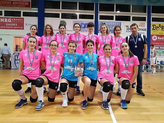 &Gamma;&upsilon;&nu;&alpha;&iota;&kappa;&epsilon;ί&omicron; &beta;ό&lambda;&epsilon;ϊ | &Eta; &Epsilon;.&Alpha;.&Pi;&alpha;&tau;&rho;ώ&nu; &tau;&omicron;&nu; &tau;&epsilon;&lambda;&iota;&kappa;ό, &omicron; &Alpha;&Sigma;&Pi;&Epsilon;&Tau; &tau;&iota;&sigmaf; &epsilon;&nu;&tau;&upsilon;&pi;ώ&sigma;&epsilon;&iota;&sigmaf;