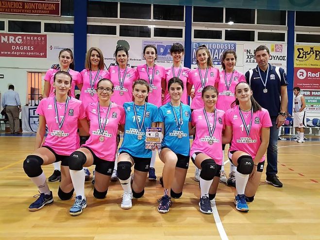 &Gamma;&upsilon;&nu;&alpha;&iota;&kappa;&epsilon;ί&omicron; &beta;ό&lambda;&epsilon;ϊ | &Eta; &Epsilon;.&Alpha;.&Pi;&alpha;&tau;&rho;ώ&nu; &tau;&omicron;&nu; &tau;&epsilon;&lambda;&iota;&kappa;ό, &omicron; &Alpha;&Sigma;&Pi;&Epsilon;&Tau; &tau;&iota;&sigmaf; &epsilon;&nu;&tau;&upsilon;&pi;ώ&sigma;&epsilon;&iota;&sigmaf;