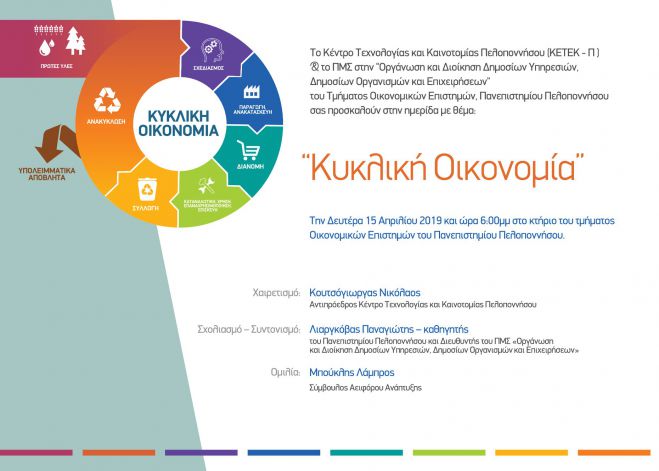&Eta;&mu;&epsilon;&rho;ί&delta;&alpha; &gamma;&iota;&alpha; &tau;&eta;&nu; "&Kappa;&upsilon;&kappa;&lambda;&iota;&kappa;ή &Omicron;&iota;&kappa;&omicron;&nu;&omicron;&mu;ί&alpha;" &sigma;&tau;&eta;&nu; &Tau;&rho;ί&pi;&omicron;&lambda;&eta;