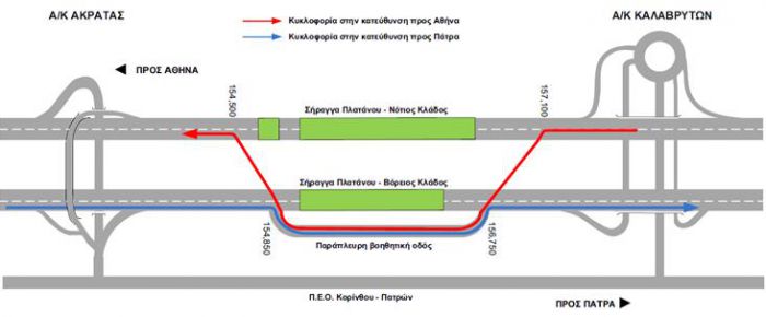 &quot;Κορίνθου - Πατρών&quot; | Έκτακτη κυκλοφοριακή ρύθμιση στον αυτοκινητόδρομο