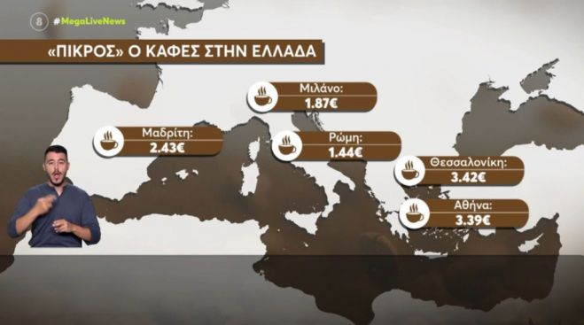 &Pi;&alpha;&nu;ά&kappa;&rho;&iota;&beta;&omicron;&sigmaf; &omicron; &kappa;&alpha;&phi;έ&sigmaf; &sigma;&tau;&eta;&nu; &Epsilon;&lambda;&lambda;ά&delta;&alpha;, &pi;&omicron;&lambda;ύ &phi;&theta;&eta;&nu;ό&tau;&epsilon;&rho;&omicron;&sigmaf; &sigma;&epsilon; &Mu;&iota;&lambda;ά&nu;&omicron;, &Rho;ώ&mu;&eta; &kappa;&alpha;&iota; &Mu;&alpha;&delta;&rho;ί&tau;&eta;!