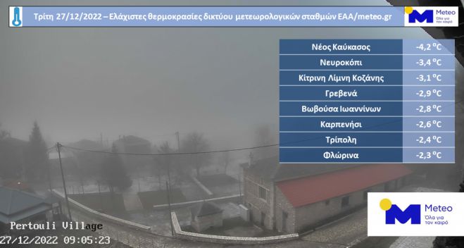 &Xi;&alpha;&nu;ά &eta; &Tau;&rho;ί&pi;&omicron;&lambda;&eta; &sigma;&tau;&iota;&sigmaf; &pi;&iota;&omicron; &kappa;&rho;ύ&epsilon;&sigmaf; &pi;&epsilon;&rho;&iota;&omicron;&chi;έ&sigmaf; &tau;&eta;&sigmaf; &Epsilon;&lambda;&lambda;ά&delta;&alpha;&sigmaf;!