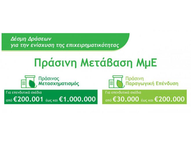 &Tau;&rho;&omicron;&pi;&omicron;&pi;&omicron;ί&eta;&sigma;&eta; &pi;&rho;&omicron;&sigma;&kappa;&lambda;ή&sigma;&epsilon;&omega;&nu; &ldquo;&Pi;&rho;ά&sigma;&iota;&nu;&omicron;&sigmaf; &mu;&epsilon;&tau;&alpha;&sigma;&chi;&eta;&mu;&alpha;&tau;&iota;&sigma;&mu;ό&sigmaf; &mu;&iota;&kappa;&rho;&omicron;&mu;&epsilon;&sigma;&alpha;ί&omega;&nu; &epsilon;&pi;&iota;&chi;&epsilon;&iota;&rho;ή&sigma;&epsilon;&omega;&nu;&rdquo; &kappa;&alpha;&iota; &ldquo;&Pi;&rho;ά&sigma;&iota;&nu;&eta; &pi;&alpha;&rho;&alpha;&gamma;&omega;&gamma;&iota;&kappa;ή &epsilon;&pi;έ&nu;&delta;&upsilon;&sigma;&eta; &mu;&iota;&kappa;&rho;&omicron;&mu;&epsilon;&sigma;&alpha;ί&omega;&nu; &epsilon;&pi;&iota;&chi;&epsilon;&iota;&rho;ή&sigma;&epsilon;&omega;&nu;&rdquo;
