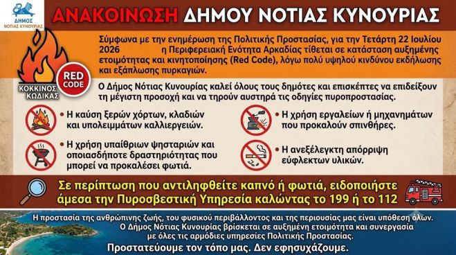 &Delta;ή&mu;&omicron;&sigmaf; &Nu;ό&tau;&iota;&alpha;&sigmaf; &Kappa;&upsilon;&nu;&omicron;&upsilon;&rho;ί&alpha;&sigmaf; | &Kappa;&alpha;&lambda;&epsilon;ί &delta;&eta;&mu;ό&tau;&epsilon;&sigmaf; &kappa;&alpha;&iota; &epsilon;&pi;&iota;&sigma;&kappa;έ&pi;&tau;&epsilon;&sigmaf; &nu;&alpha; &epsilon;&pi;&iota;&delta;&epsilon;ί&xi;&omicron;&upsilon;&nu; &tau;&eta; &mu;έ&gamma;&iota;&sigma;&tau;&eta; &pi;&rho;&omicron;&sigma;&omicron;&chi;ή &kappa;&alpha;&iota; &nu;&alpha; &tau;&eta;&rho;&omicron;ύ&nu; &alpha;&upsilon;&sigma;&tau;&eta;&rho;ά &tau;&iota;&sigmaf; &omicron;&delta;&eta;&gamma;ί&epsilon;&sigmaf; &pi;&upsilon;&rho;&omicron;&pi;&rho;&omicron;&sigma;&tau;&alpha;&sigma;ί&alpha;&sigmaf;