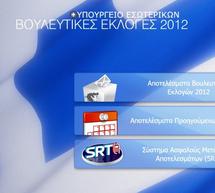 81 &epsilon;&kappa;&lambda;&omicron;&gamma;&iota;&kappa;ά &tau;&mu;ή&mu;&alpha;&tau;&alpha; &tau;&eta;&sigmaf; &Alpha;&rho;&kappa;&alpha;&delta;ί&alpha;&sigmaf; &sigma;&tau;&eta;&nu; &pi;&iota;&lambda;&omicron;&tau;&iota;&kappa;ή &epsilon;&phi;&alpha;&rho;&mu;&omicron;&gamma;ή &tau;&omicron;&upsilon; &Sigma;&upsilon;&sigma;&tau;ή&mu;&alpha;&tau;&omicron;&sigmaf; &Alpha;&sigma;&phi;&alpha;&lambda;&omicron;ύ&sigmaf; &Mu;&epsilon;&tau;ά&delta;&omicron;&sigma;&eta;&sigmaf; &tau;&omega;&nu; &epsilon;&kappa;&lambda;&omicron;&gamma;&iota;&kappa;ώ&nu; &alpha;&pi;&omicron;&tau;&epsilon;&lambda;&epsilon;&sigma;&mu;ά&tau;&omega;&nu;!