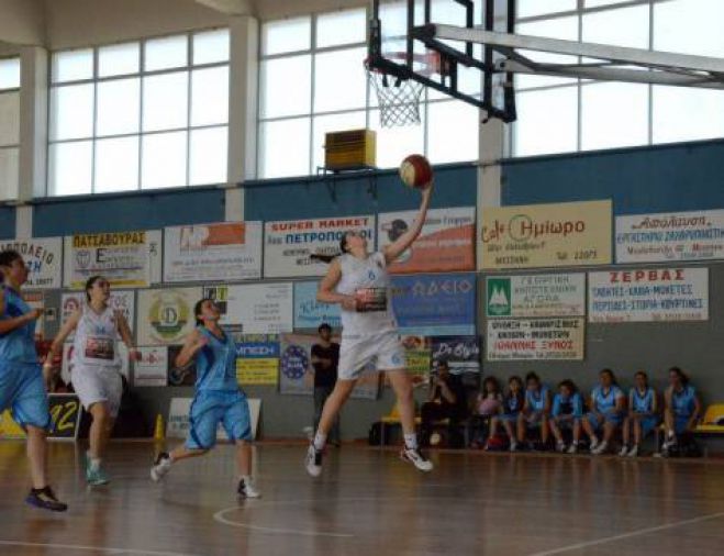 &Mu;&pi;ά&sigma;&kappa;&epsilon;&tau; | &Tau;&omicron; &pi;&rho;ό&gamma;&rho;&alpha;&mu;&mu;&alpha; &tau;&eta;&sigmaf; &kappa;&alpha;&tau;&eta;&gamma;&omicron;&rho;ί&alpha;&sigmaf; &gamma;&upsilon;&nu;&alpha;&iota;&kappa;ώ&nu;