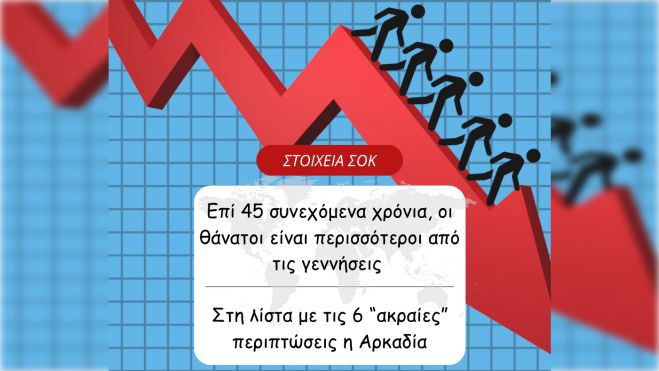 Η συνταρακτική προαναγγελία θανάτου της Αρκαδίας
