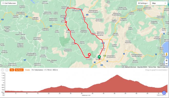 &Tau;&eta;&nu; &Kappa;&upsilon;&rho;&iota;&alpha;&kappa;ή &omicron; &laquo;7&omicron;&sigmaf; &Pi;&omicron;&delta;&eta;&lambda;&alpha;&tau;&iota;&kappa;ό&sigmaf; &Gamma;ύ&rho;&omicron;&sigmaf; &Tau;&rho;ί&pi;&omicron;&lambda;&eta;&sigmaf; 2023&raquo;