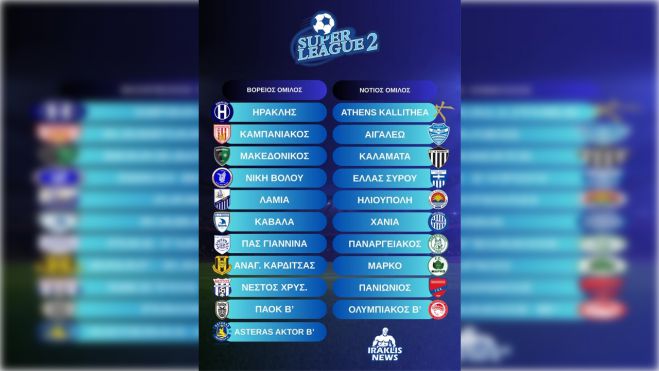 SL2 | Στον Βόρειο Όμιλο ο Αστέρας Τρίπολης Β' AKTOR