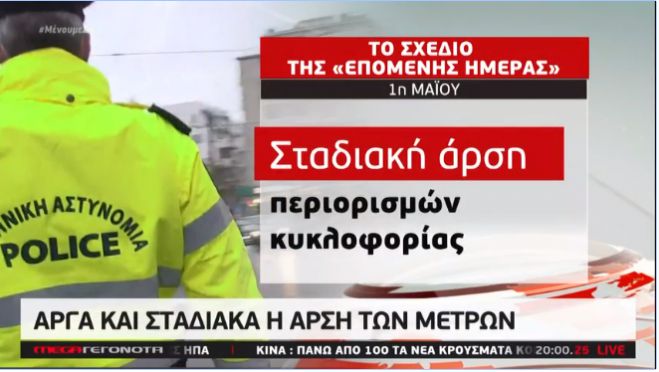 Το σχέδιο της επόμενης μέρας | Τι αλλάζει στην Ελλάδα από 1η Μαΐου (vd)