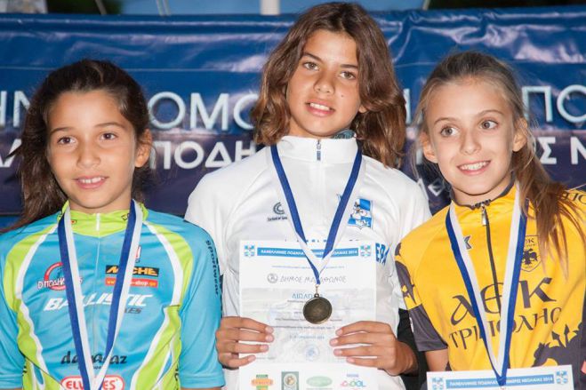 3&eta; &eta; &Kappa;&omega;&nu;&sigma;&tau;&alpha;&nu;&tau;ί&nu;&alpha; &Phi;&alpha;&rho;&phi;&alpha;&rho;ά &tau;&eta;&sigmaf; &Alpha;&Epsilon;&Kappa; &Tau;&rho;ί&pi;&omicron;&lambda;&eta;&sigmaf; &sigma;&tau;&iota;&sigmaf; &Pi;&alpha;&nu;&epsilon;&lambda;&lambda;ή&nu;&iota;&epsilon;&sigmaf; &Pi;&omicron;&delta;&eta;&lambda;&alpha;&tau;&iota;&kappa;έ&sigmaf; &Eta;&mu;έ&rho;&epsilon;&sigmaf; &Nu;&epsilon;&omicron;&lambda;&alpha;ί&alpha;&sigmaf;!
