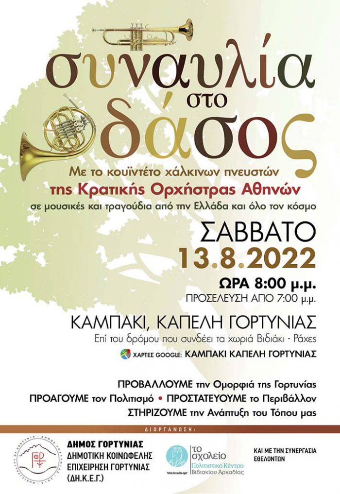 &Gamma;&omicron;&rho;&tau;&upsilon;&nu;ί&alpha; | &Sigma;ή&mu;&epsilon;&rho;&alpha; &eta; &sigma;&upsilon;&nu;&alpha;&upsilon;&lambda;ί&alpha; &sigma;&tau;&omicron; &delta;ά&sigma;&omicron;&sigmaf; &tau;&eta;&sigmaf; &Kappa;ά&pi;&epsilon;&lambda;&eta;&sigmaf;