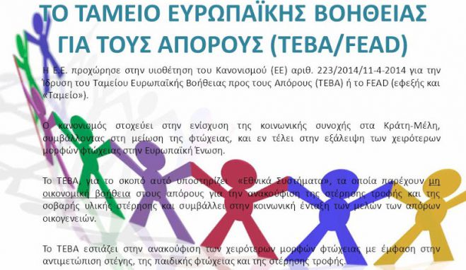 Πρόγραμμα βοήθειας σε απόρους: Ανακοινώθηκαν τα αποτελέσματα - Ξεκίνησαν οι ενστάσεις