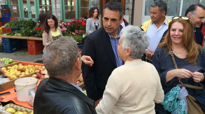 &Tau;&omicron;&upsilon;&sigmaf; &pi;&rho;&omicron;&beta;&lambda;&eta;&mu;&alpha;&tau;&iota;&sigma;&mu;&omicron;ύ&sigmaf; &tau;&omega;&nu; &pi;&alpha;&rho;&alpha;&gamma;&omega;&gamma;ώ&nu; &tau;&eta;&sigmaf; &lambda;&alpha;ϊ&kappa;ή&sigmaf; &alpha;&gamma;&omicron;&rho;ά&sigmaf; ά&kappa;&omicron;&upsilon;&sigma;&epsilon; &omicron; &Kappa;ώ&sigma;&tau;&alpha;&sigmaf; &Tau;&zeta;&iota;&omicron;ύ&mu;&eta;&sigmaf;&rlm;