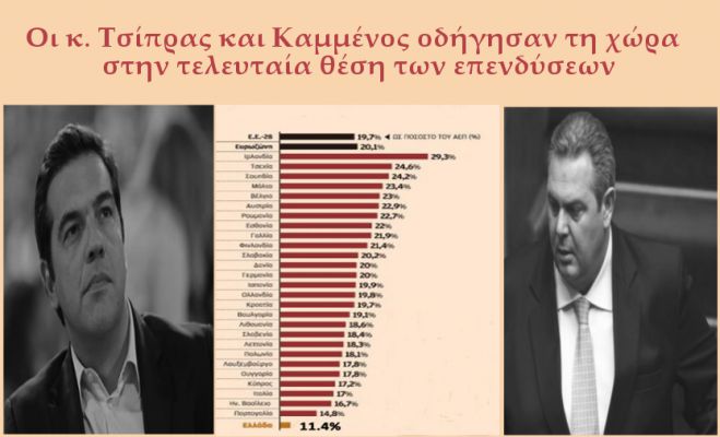 &Omicron;&delta;&upsilon;&sigma;&sigma;έ&alpha;&sigmaf;: &laquo;&Pi;&omicron;&upsilon;&lambda;ά&tau;&epsilon; &pi;&rho;&omicron;&pi;&alpha;&gamma;ά&nu;&delta;&alpha;, &alpha;&lambda;&lambda;ά &delta;&epsilon;&nu; &kappa;&alpha;&tau;&alpha;&phi;έ&rho;&nu;&epsilon;&tau;&epsilon; &tau;ί&pi;&omicron;&tau;&alpha; &theta;&epsilon;&tau;&iota;&kappa;ό &gamma;&iota;&alpha; &tau;&iota;&sigmaf; &epsilon;&pi;&epsilon;&nu;&delta;ύ&sigma;&epsilon;&iota;&sigmaf;, &tau;&eta; &delta;&iota;&alpha;&phi;ά&nu;&epsilon;&iota;&alpha; &kappa;&alpha;&iota; &tau;&eta;&nu; &alpha;&xi;&iota;&omicron;&kappa;&rho;&alpha;&tau;ί&alpha;&raquo;