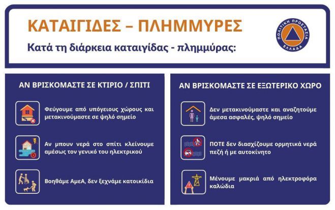 &Omicron; &Delta;ή&mu;&omicron;&sigmaf; &Tau;&rho;ί&pi;&omicron;&lambda;&eta;&sigmaf; &gamma;&iota;&alpha; &tau;&omicron; &kappa;&alpha;&iota;&rho;&iota;&kappa;ό &sigma;ύ&sigma;&tau;&eta;&mu;&alpha; "ERMINIO"