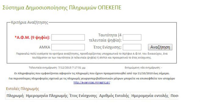 Αγρότες: Δείτε πόσα χρήματα πήρατε από τις επιδοτήσεις του ΟΠΕΚΕΠΕ!