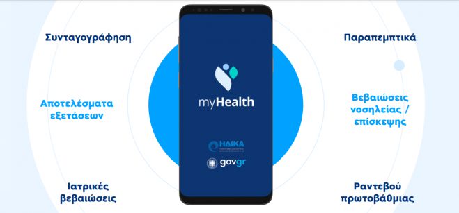 &Mu;έ&sigma;&omega; MyHealth &kappa;&alpha;&iota; gov.gr &omicron;&iota; &iota;&alpha;&tau;&rho;&iota;&kappa;έ&sigmaf; &epsilon;&xi;&epsilon;&tau;ά&sigma;&epsilon;&iota;&sigmaf; &kappa;&alpha;&iota; &omicron;&iota; &beta;&epsilon;&beta;&alpha;&iota;ώ&sigma;&epsilon;&iota;&sigmaf; &nu;&omicron;&sigma;&eta;&lambda;&epsilon;ί&alpha;&sigmaf;