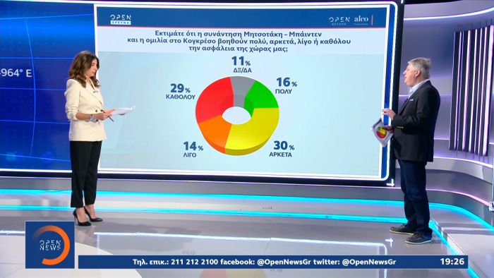 &Eta; &mu;&epsilon;&gamma;ά&lambda;&eta; &delta;&eta;&mu;&omicron;&sigma;&kappa;ό&pi;&eta;&sigma;&eta; &tau;&omicron;&upsilon; Open | Ά&nu;&omicron;&delta;&omicron; &kappa;&alpha;&tau;&alpha;&gamma;&rho;ά&phi;&epsilon;&iota; &eta; &Nu;&Delta;! (vd)