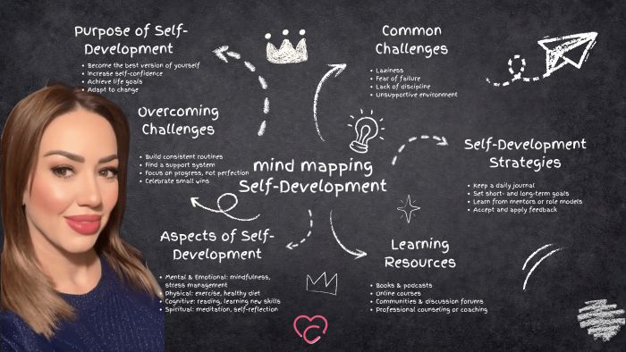 &Tau;&iota; &epsilon;ί&nu;&alpha;&iota; &tau;&omicron; Life Coaching; | &Eta; &epsilon;&pi;&iota;&sigma;&tau;ή&mu;&eta; &tau;&eta;&sigmaf; &epsilon;&xi;έ&lambda;&iota;&xi;&eta;&sigmaf; &kappa;&alpha;&iota; &eta; &Sigma;&omega;&kappa;&rho;&alpha;&tau;&iota;&kappa;ή &kappa;&lambda;&eta;&rho;&omicron;&nu;&omicron;&mu;&iota;ά