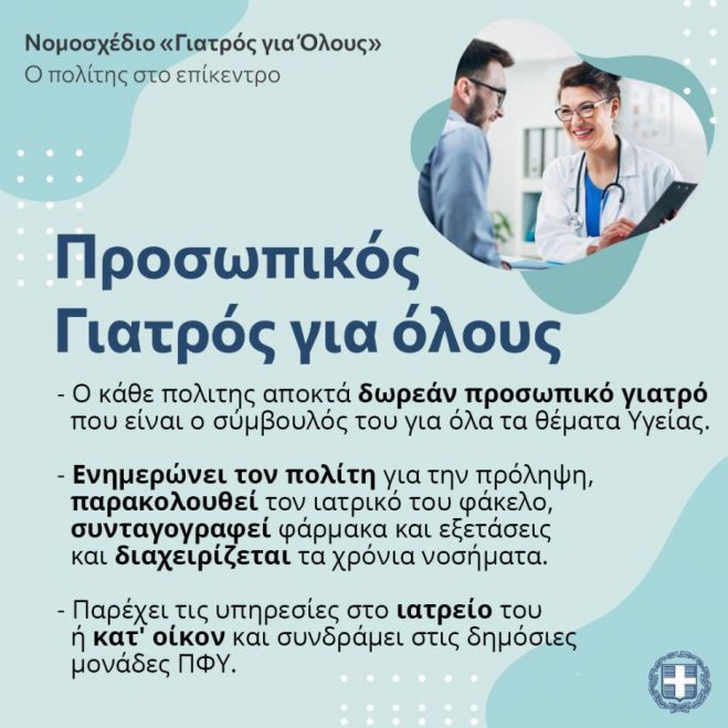 Τι πρέπει να κάνεις για να έχεις προσωπικό γιατρό;