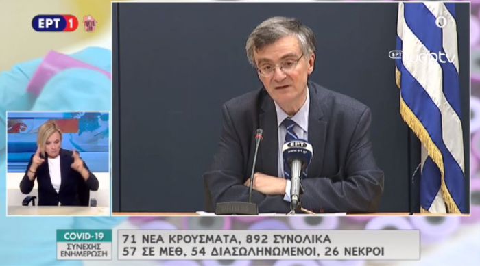 Κορωνοϊός | Στους 26 οι νεκροί, 71 νέα κρούσματα - &quot;Δεν έχουμε ξεπεράσει τον κίνδυνο&quot; λέει ο Τσιόδρας