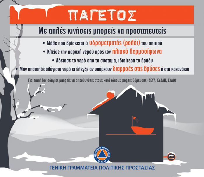 &Delta;ή&mu;&omicron;&sigmaf; &Beta;ό&rho;&epsilon;&iota;&alpha;&sigmaf; &Kappa;&upsilon;&nu;&omicron;&upsilon;&rho;ί&alpha;&sigmaf; | &Kappa;&lambda;&epsilon;&iota;&sigma;&tau;ά &sigma;&chi;&omicron;&lambda;&epsilon;ί&alpha; &kappa;&alpha;&iota; &pi;&alpha;&iota;&delta;&iota;&kappa;&omicron;ί &sigma;&tau;&alpha;&theta;&mu;&omicron;ί &tau;&eta;&nu; &Delta;&epsilon;&upsilon;&tau;έ&rho;&alpha;