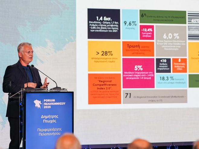 2ο Forum για την Αυτοδιοίκηση στη Σπάρτη | Δημήτρης Πτωχός: «Επενδύουμε στην εμπιστοσύνη και την ανθεκτικότητα, για μια Περιφέρεια ευκαιριών»