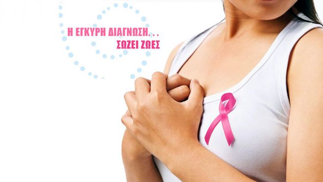 Test Pap &Mu;&alpha;&sigma;&tau;&omicron;ύ - Ό&lambda;&alpha; ό&sigma;&alpha; &pi;&rho;έ&pi;&epsilon;&iota; &nu;&alpha; &gamma;&nu;&omega;&rho;ί&zeta;&epsilon;&tau;&epsilon;!