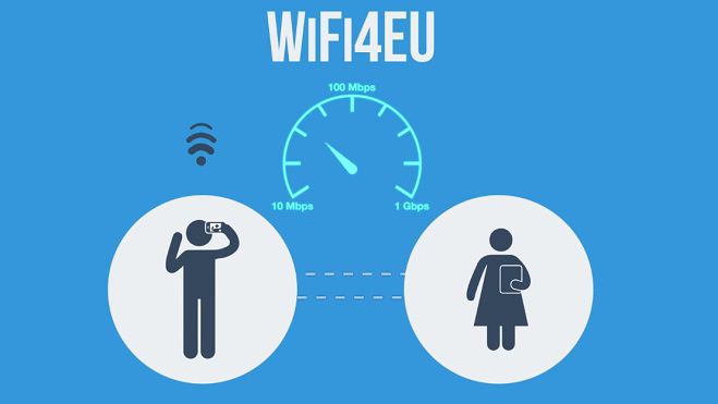 Δωρεάν wi-fi σε πάρκα, πλατείες και δημόσια κτίρια – Στο πρόγραμμα μπορούν να μπουν οι δήμοι της Αρκαδίας!