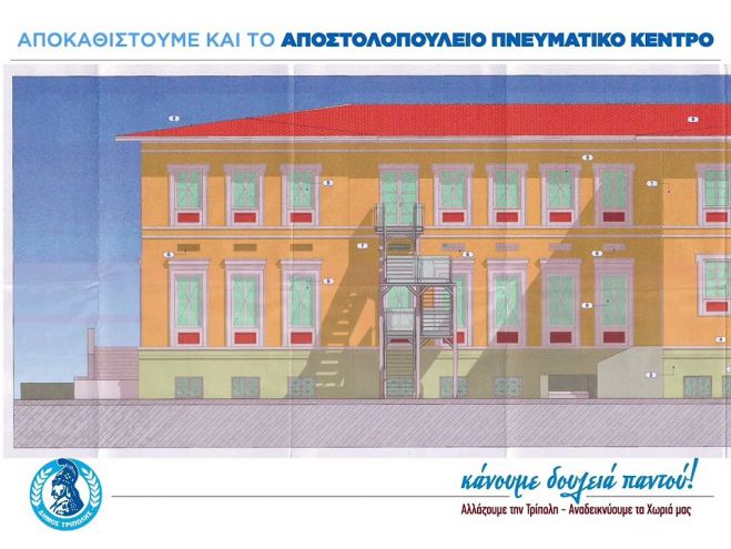 &Xi;&epsilon;&kappa;&iota;&nu;&omicron;ύ&nu; έ&rho;&gamma;&alpha; &sigma;&tau;&omicron; &Pi;&nu;&epsilon;&upsilon;&mu;&alpha;&tau;&iota;&kappa;ό | &Tau;&iota; &theta;&alpha; &gamma;ί&nu;&epsilon;&iota; &mu;&epsilon; &Nu;&omicron;&mu;&iota;&kappa;ό &kappa;&alpha;&iota; &Sigma;&upsilon;&lambda;&lambda;ό&gamma;&omicron;&upsilon;&sigmaf;, &pi;&omicron;&upsilon; &theta;&alpha; &gamma;ί&nu;&omicron;&nu;&tau;&alpha;&iota; &tau;&alpha; &sigma;&upsilon;&mu;&beta;&omicron;ύ&lambda;&iota;&alpha;