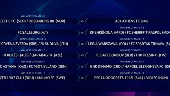 Champions League | Με Σπαρτάκ Μόσχας ο ΠΑΟΚ, η AEK απέναντι σε Σέλτικ ή Ρόζενμποργκ!
