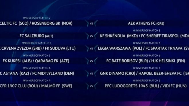 Champions League | Με Σπαρτάκ Μόσχας ο ΠΑΟΚ, η AEK απέναντι σε Σέλτικ ή Ρόζενμποργκ!